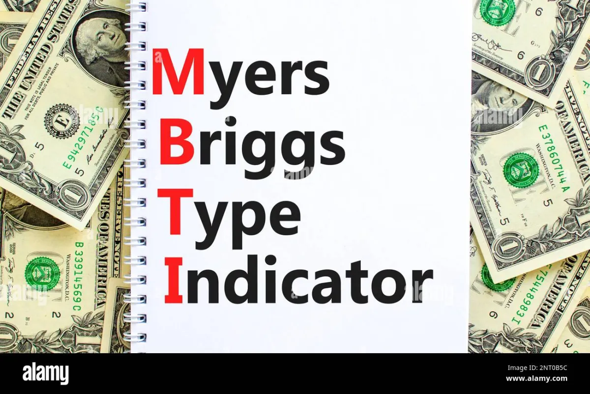 Myers-Briggs Type Indicator