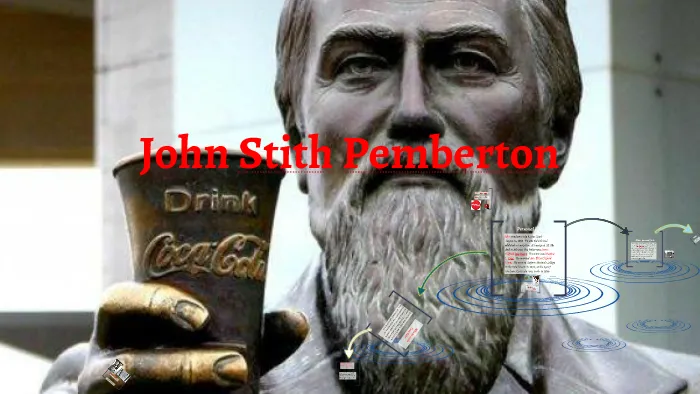 Dr. John Stith Pemberton